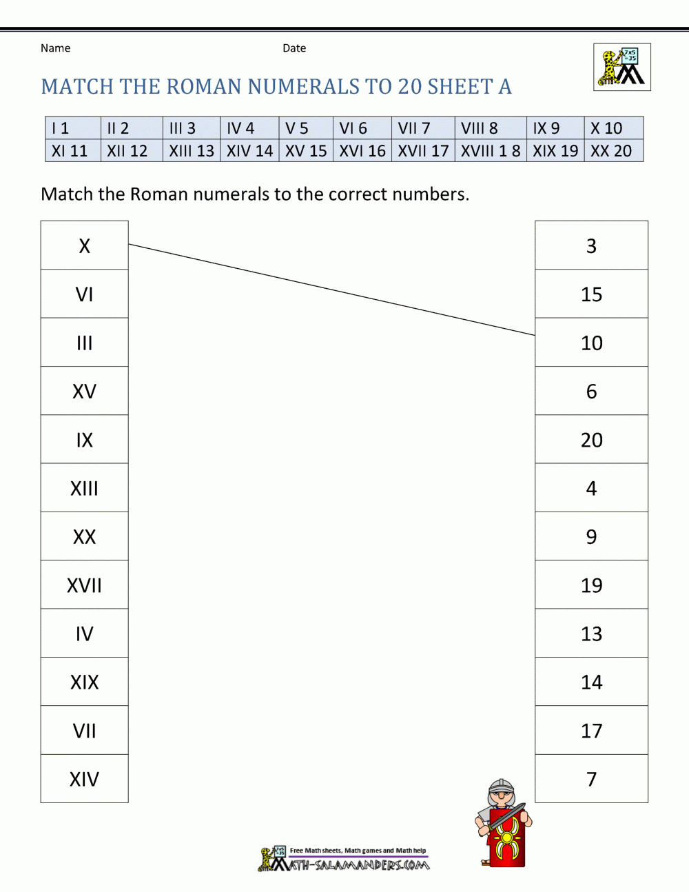 Converting Roman Numerals Up To M To Standard Numbers A Printable 