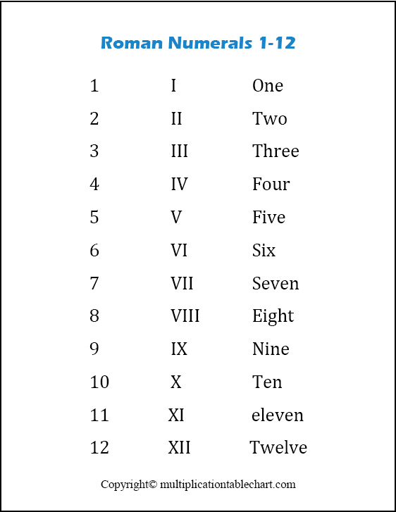 Free Printable Roman Numerals 1 12 Chart