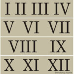 Free Roman Numerals To Print Yahoo Image Search Results Roman