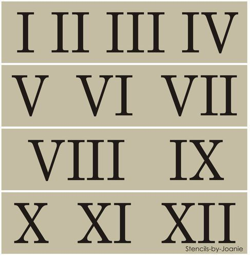 Free Roman Numerals To Print Yahoo Image Search Results Roman 