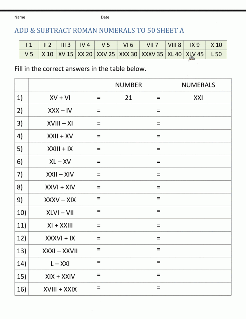 Learning Roman Numerals For Kids Roman Numerals Pro