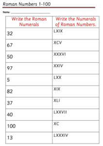 Printable Roman Numerals Worksheet For Kids - PrintableRomanNumerals.com