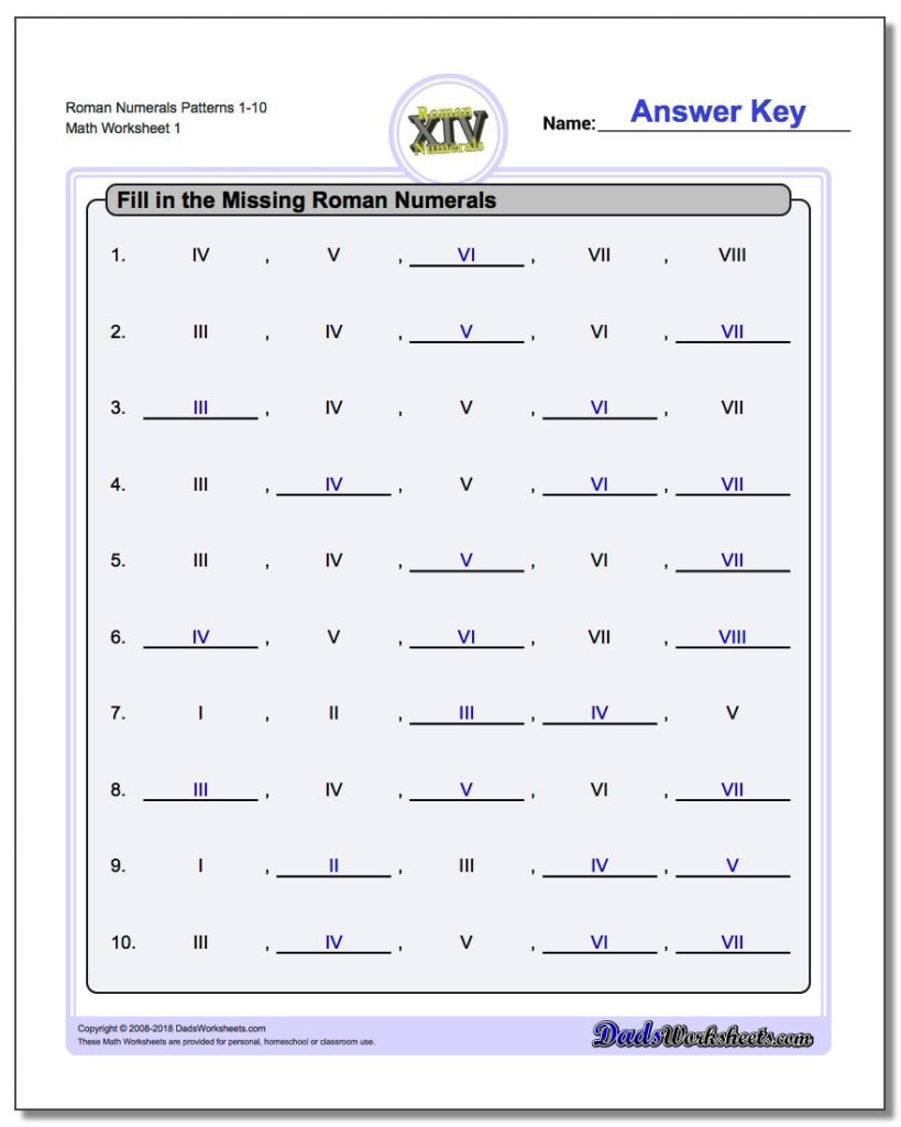 Roman Numeral Patterns