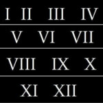 Roman Numeral Stencils 3 Inch Numbers 1 12 Address Signs Vintage School