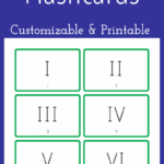 Roman Numerals 1 20 Printable Roman Numerals 1 To 20 Chart PDF