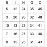 Roman Numerals 1 50 Bingo Card