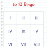 Roman Numerals 1 To 10 Bingo