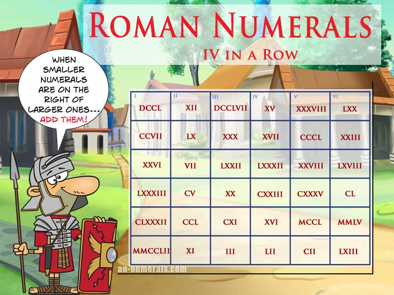 Roman Numerals Lesson 4 In A Row Roman Numerals Game Heaps Of Fun 