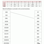 Roman Numerals Worksheet