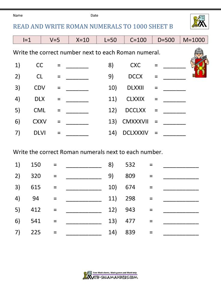 Roman Numerals Worksheet Roman Numerals Printable Math Worksheets 