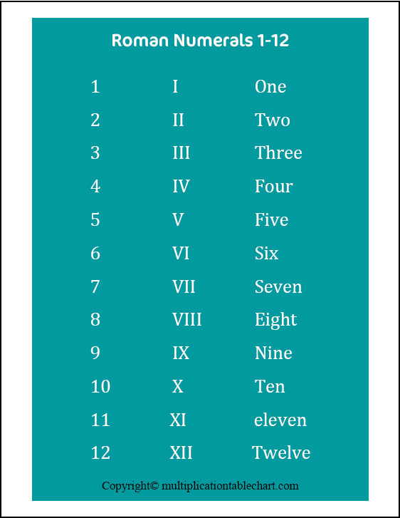 Free Printable Roman Numerals 1 12 Chart