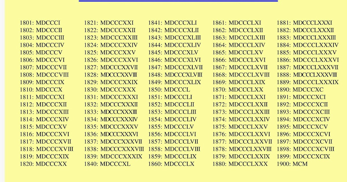 Roman Numerals 4000 To 10000 Chart PrintableRomanNumerals