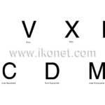 Roman Numeral 1000 New Calendar Template Site