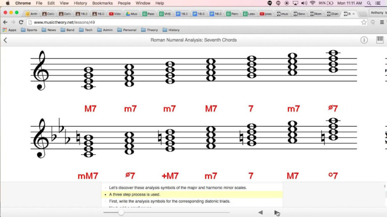 Roman Numeral Chord Chart - PrintableRomanNumerals.com