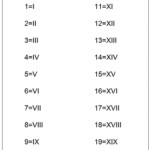 Roman Numerals 1 20 Chart Free Printable In PDF