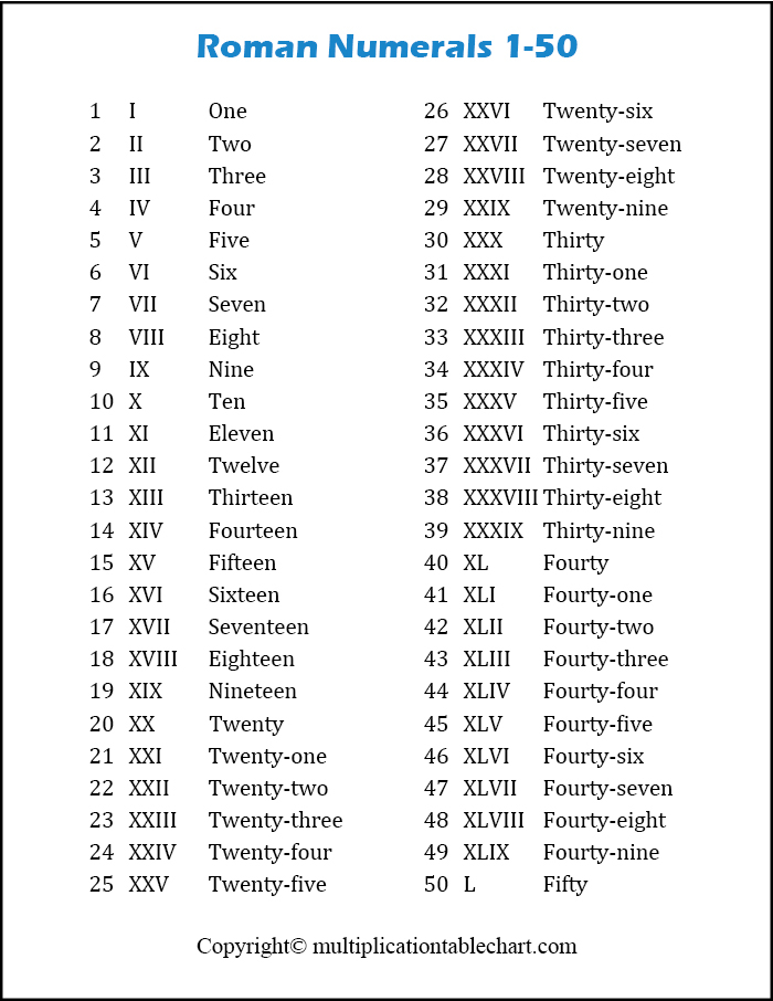 Roman Numerals 1 To 50 Multiplication Table