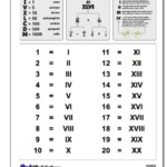Roman Numerals Chart 1 20 Roman Numerals Chart 1 20 Roman Numerals