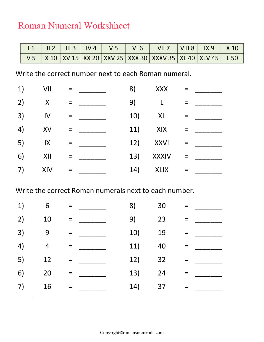 Roman Numerals Worksheet For Kids Printable In PDF