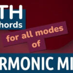 7th Chords In Roman Numeral System For All Modes Of The Major Scale
