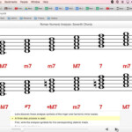 7th Chords Major Scale Roman Numerals YouTube