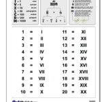 Converting Roman Numerals Up To M To Standard Numbers A Printable
