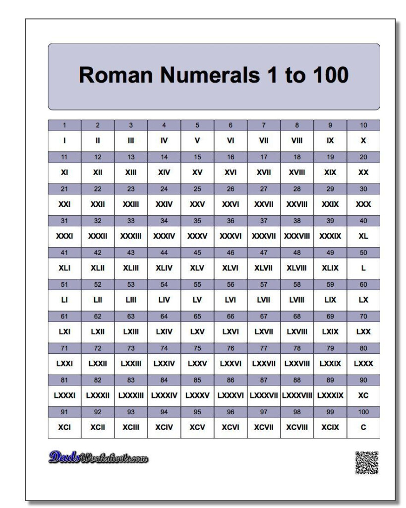 Free Printable Roman Numeral Chart Printable Word Searches