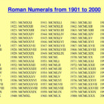 Free Printable Roman Numerals 1 To 2000 Chart Template