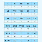 Free Simple Roman Numerals Chart Illustrator PDF Template