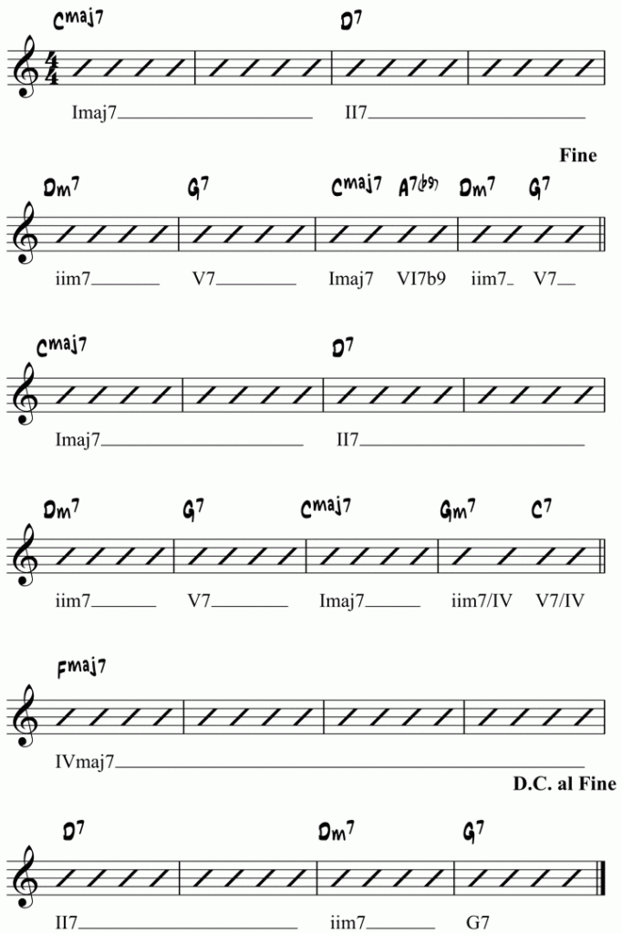 How To Analyze A Jazz Standard Using Roman Numerals Music Theory 