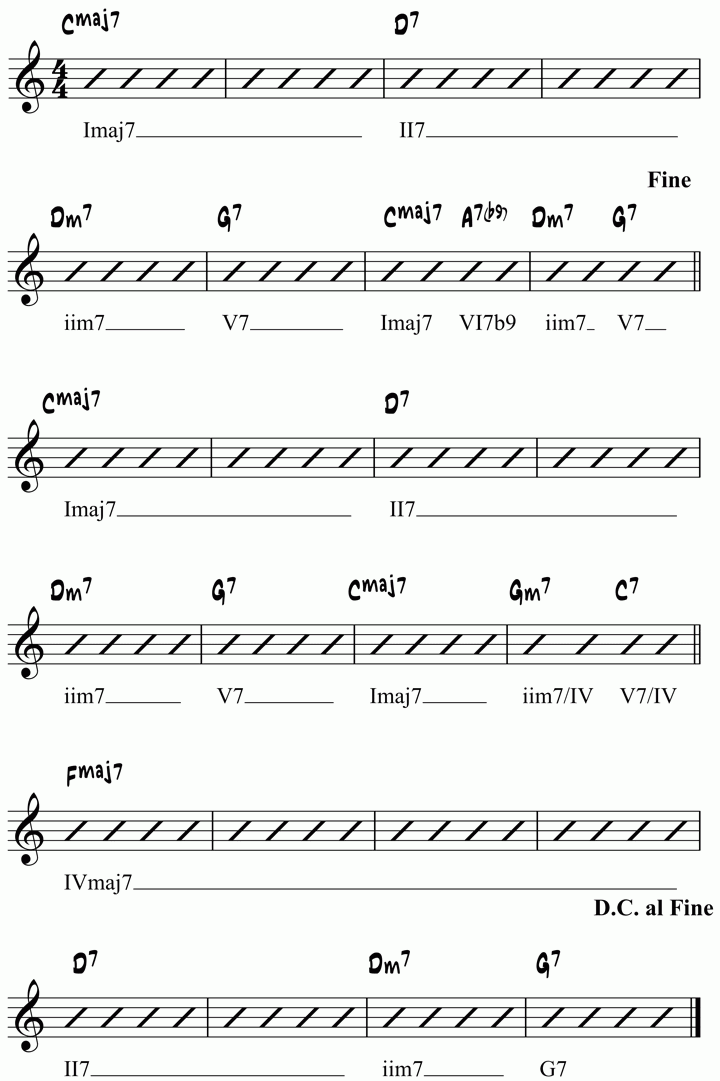 How To Analyze A Jazz Standard Using Roman Numerals Music Theory