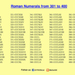 Maths4all ROMAN NUMERALS 301 TO 400