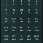 Numbers In Different Languages Symbols For Tattoos Jenolhall