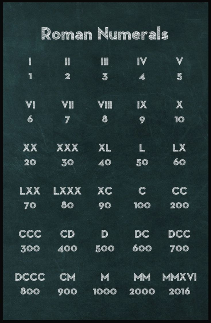 Numbers In Different Languages Symbols For Tattoos Jenolhall