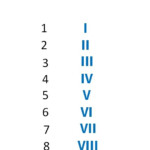 Printable Roman Numerals 1 10 Chart Template Worksheet