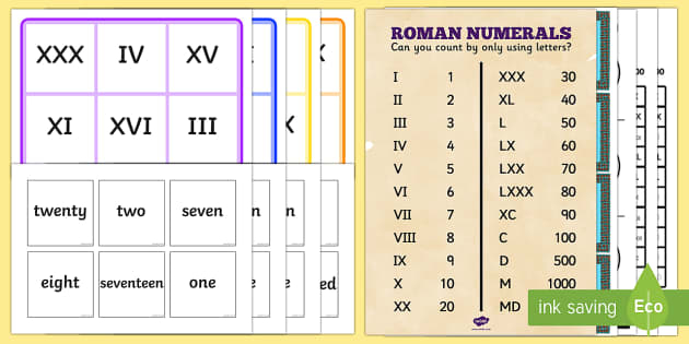 Roman Numeral Conversion Chart Ks2 RomanNumeralsChart