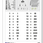 Roman Numerals Chart 1 20 Roman Numerals Chart 1 20 Roman Numerals
