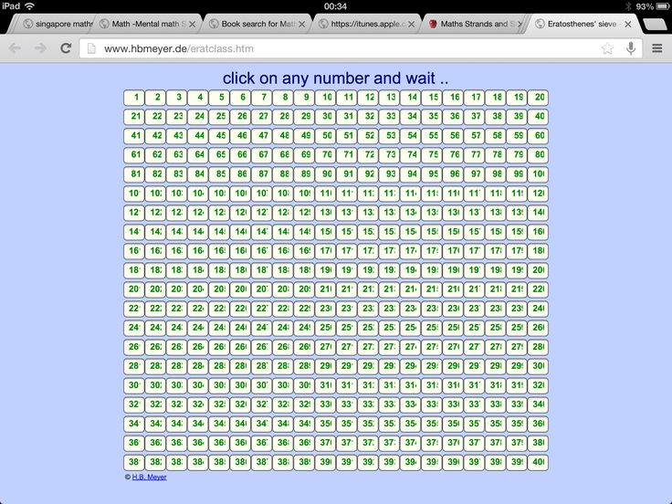 Sieve Of Eratosthene Use This Interactive Sieve To Identify All The 