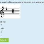 What Would The Roman Numeral For This Chord Be In A Chegg